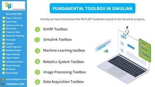 Image result for Simulink Tool Box
