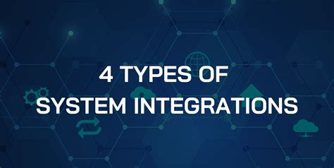 Image result for Systemintegration Designs