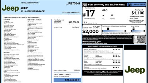 Jeep Window Sticker के लिए छवि परिणाम