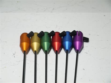 Image result for Drop Indicator