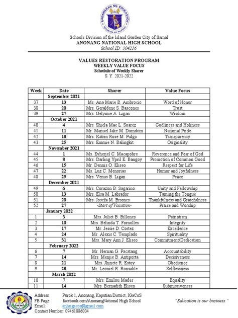 Image result for Value Focus for the Week