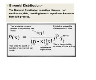 Image result for Binomial Distribution with Lower Probability of Success Differences