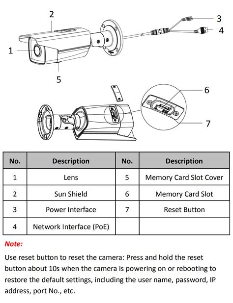 Exir Bullet Network Camera に対する画像結果