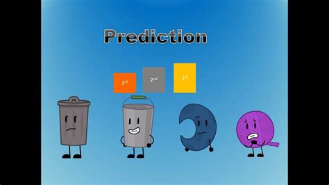 Object Lock Down Prediction に対する画像結果
