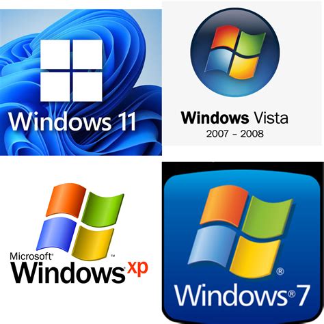 Image result for What Is Windows OS Operating System