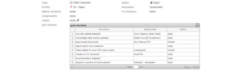 Toradh íomhá ar HTML Table Grid Editor