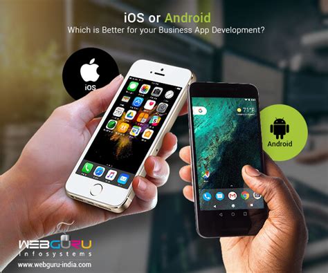 Image result for Mobile iOS/Android App