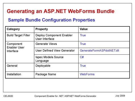 Image result for ASP .Net Webform