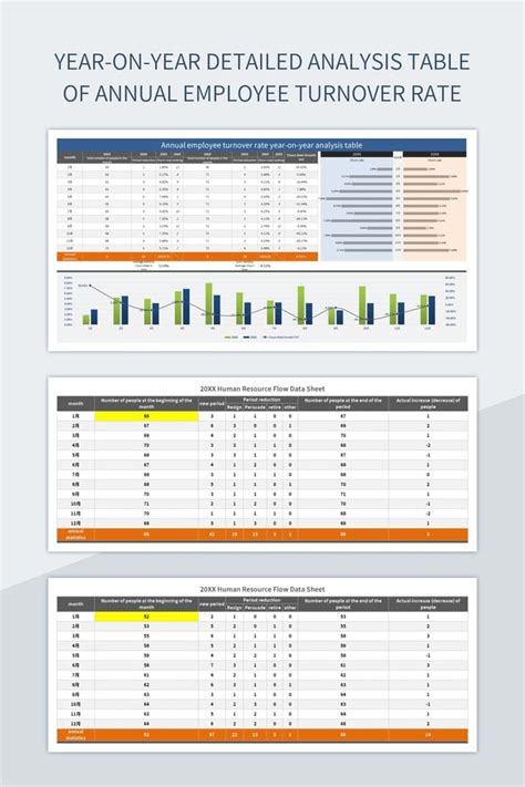 Image result for Excel Rate Chart Template