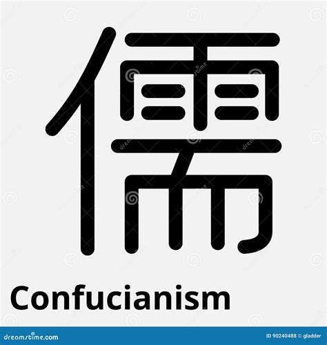 Image result for Confucianisme Symbool