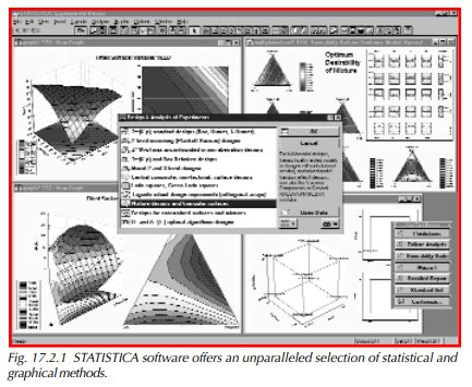 Image result for +Statisic Analysis Software