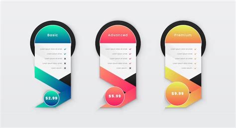 Image result for Subscription DataTable Design