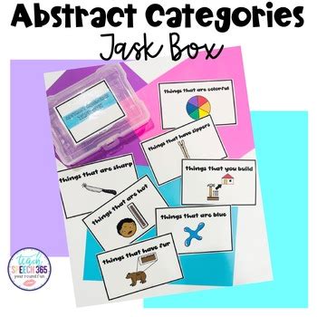 Abstract Categorization Activity に対する画像結果
