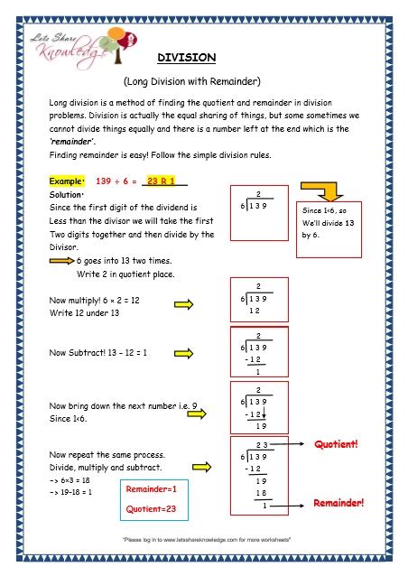 Image result for Division Algorithm for Grade 3