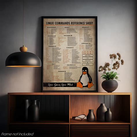 Image result for Linux Commands Poster