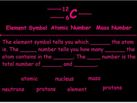 Image result for Atomic Structure Fpr Middle School