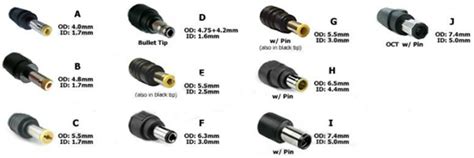 Image result for Computer Power Socket Type