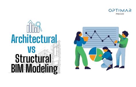 Image result for Architectural Model vs Structural Model