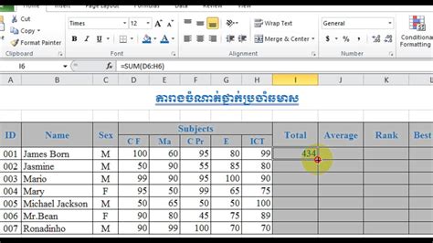 Image result for Commonly Used Functions in Excel