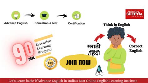 Image result for Sartaj English Classes