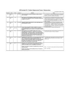 Image result for API 674 PDF