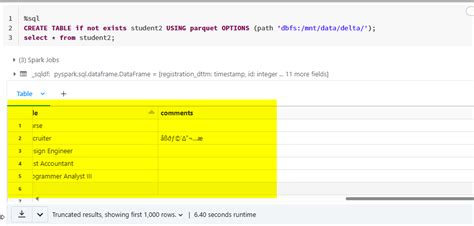 Image result for Databricks Data Explorer Parquet
