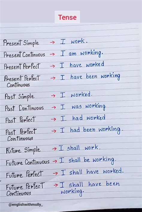 Image result for Definition of Simple Past Tense with Examples