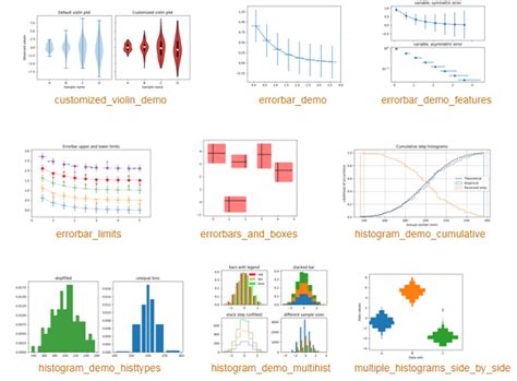 Pything Graphics Reddit に対する画像結果