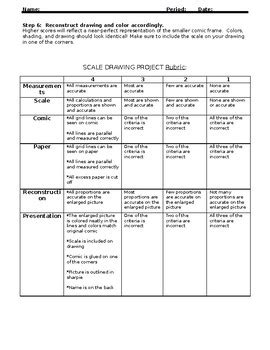 Toradh íomhá ar Scale Drawing Project