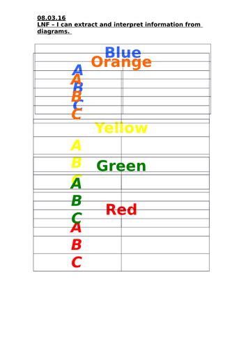 Positional Language Chart に対する画像結果