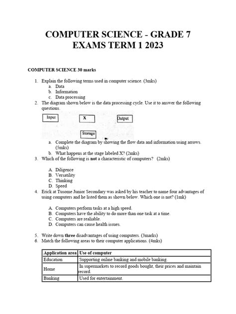 Image result for Computer Subject Printable