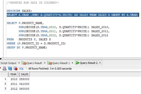 Image result for SQL Print Columns for Table