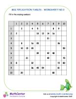 Image result for 3rd Grade Math Worksheets Multiplication Table