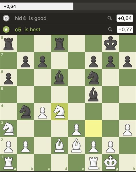 Toradh íomhá ar chess engine analysis