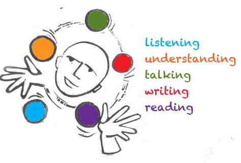 Language Methods に対する画像結果