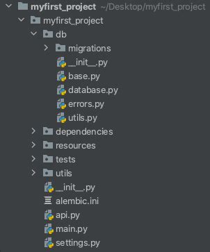 Toradh íomhá ar Fastapi Layered Architecture