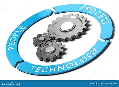 Image result for Process Technology Logo