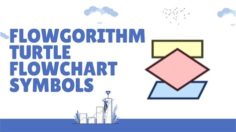 Image result for Flowchart for Turtle Graphics