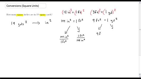 Image result for Square Units Conversion Chart