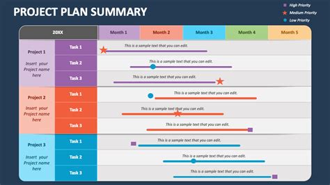 Toradh íomhá ar Program Design Overview Details