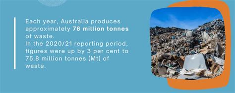 Image result for Garbage Time Aussie