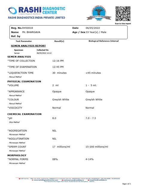 Image result for Comprehensive Lab Report