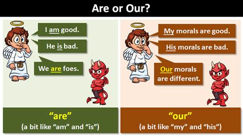 Image result for Our Story Website