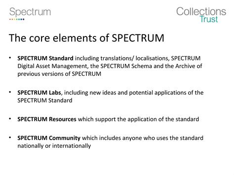 Image result for Spectrum Basic Versions