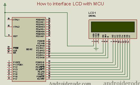 Afbeeldingsresultaten voor LCD-Display Interface