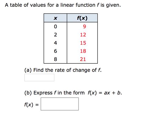 Afbeeldingsresultaten voor Linear Function Table Calculator