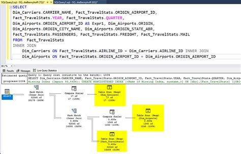 Image result for Indexing Database SQL