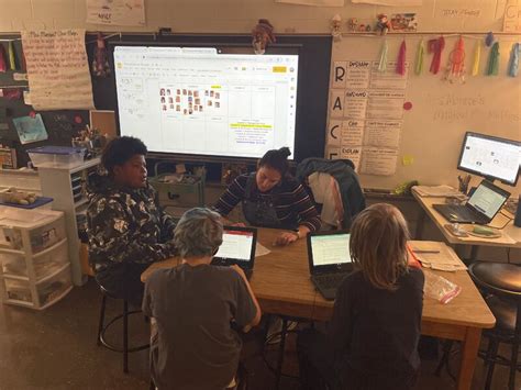 Image result for Modern Classroom Project Lesson Plan