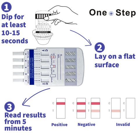 Drug Test Kits に対する画像結果