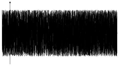 Image result for Random Noise 1D Vector Visualization